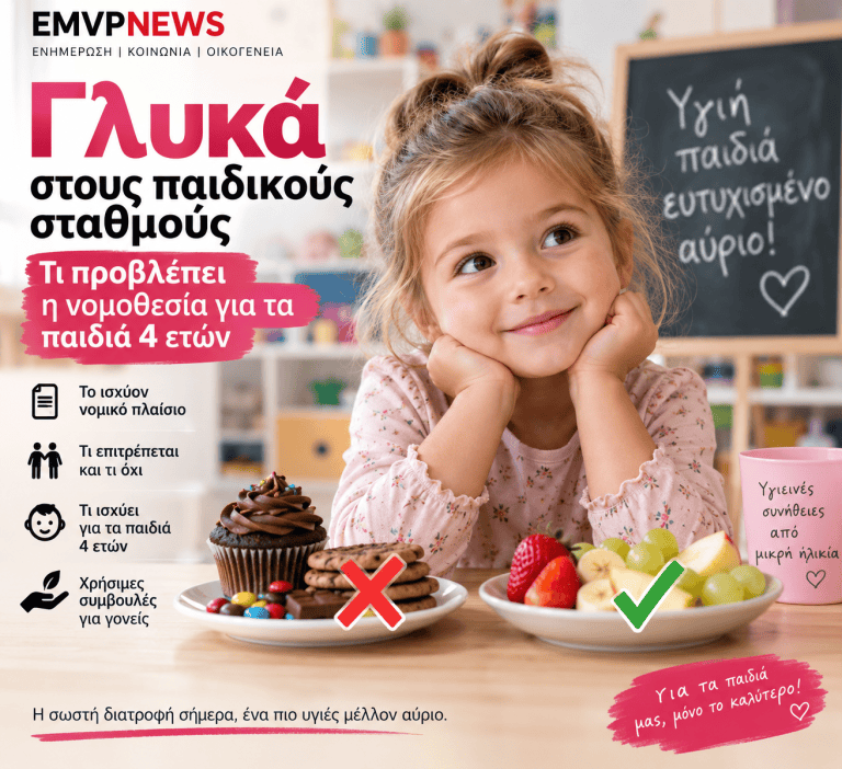 Γλυκά στους παιδικούς σταθμούς: Τι προβλέπει η νομοθεσία για τα παιδιά 4 ετών